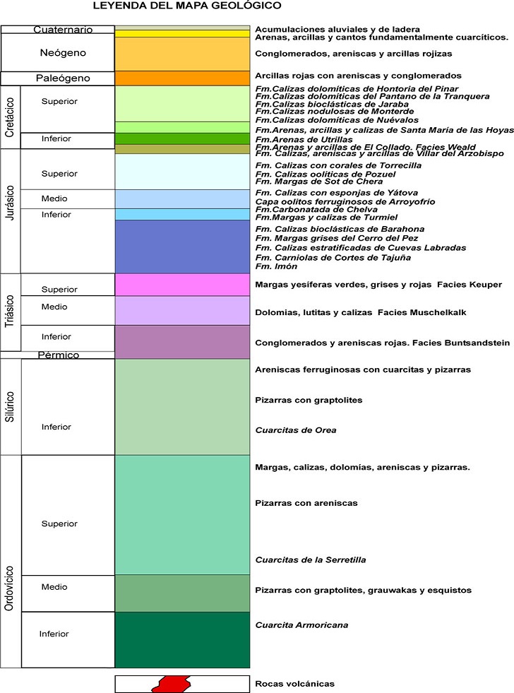 Leyenda Mapas Geologicos.